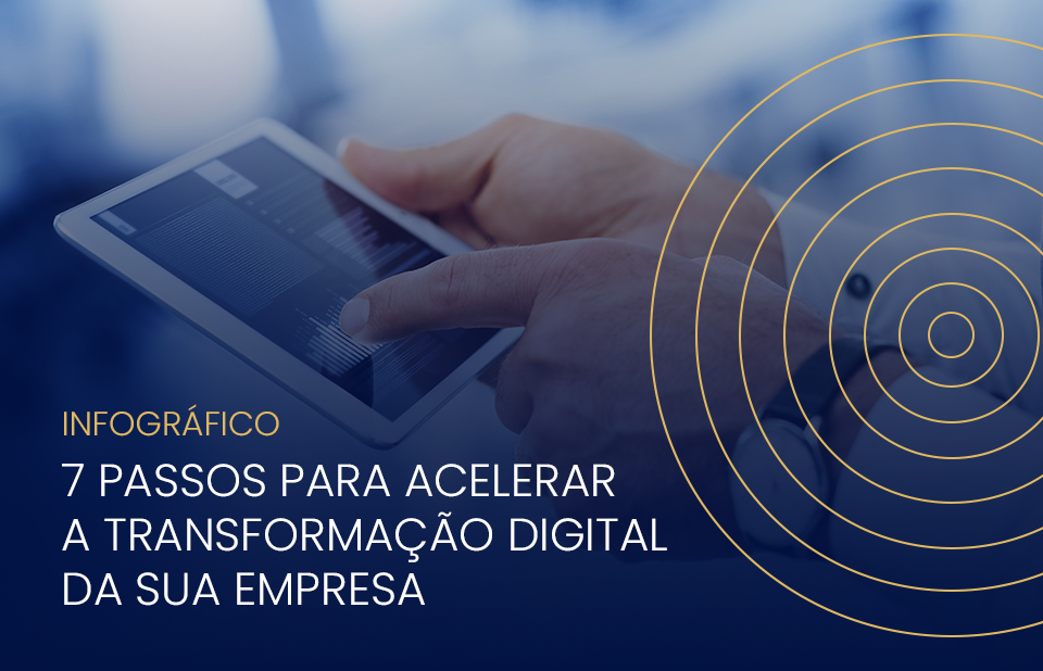 7 passos para implementar a transformação digital na sua empresa